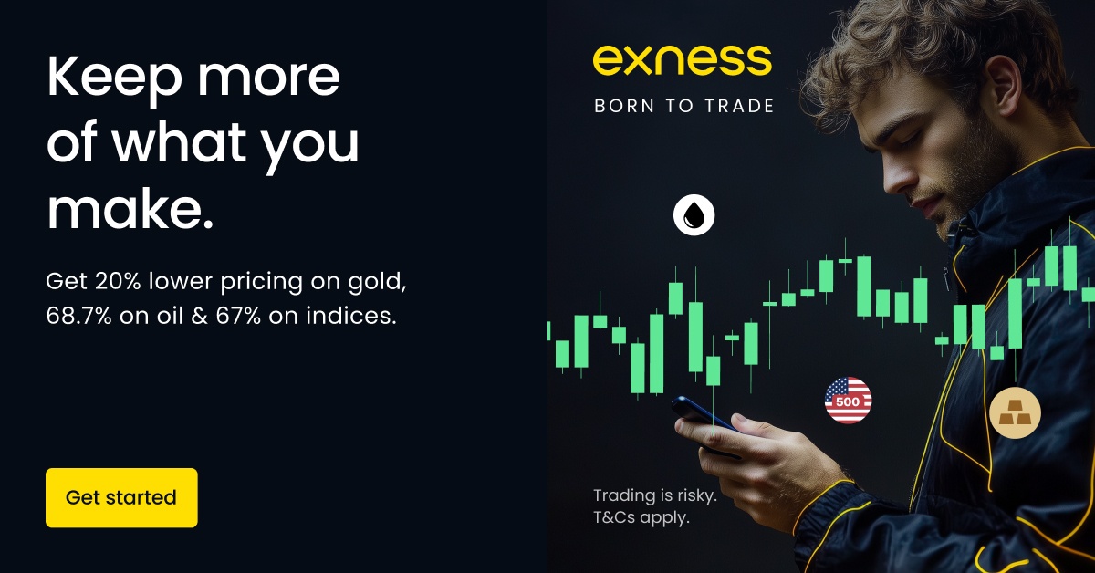 Explore the World of Exness Trading Instruments