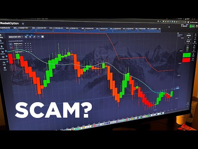 Indonesia Pocket Option Your Guide to Binary Trading
