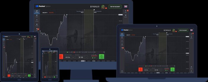 Исследование возможностей Торговля Pocket Option