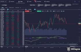 Unlocking Potential PrimeXBT Crypto Trading Signals