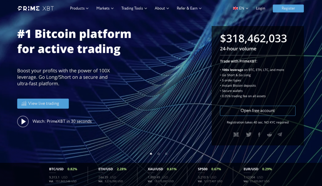Unlocking Potential PrimeXBT Crypto Trading Signals
