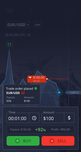 Лучшие подходы к торговле Стратегии Торговли на Pocket Option