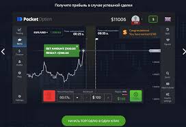 Pocket Option India Review A Comprehensive Look at Trading